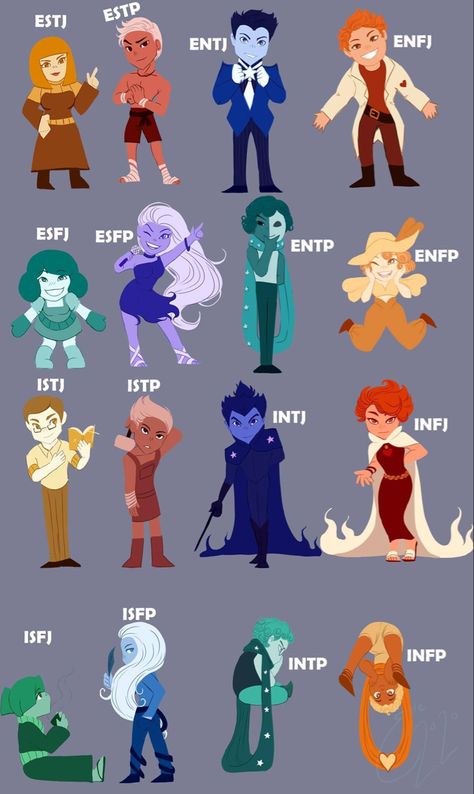 Mbti Personality Meaning, Enneagram Characters, Personalidad Infj, Entp Personality Type, Mbti Charts, Infj Psychology, Mbti Test, Intp Personality Type, Infj Mbti