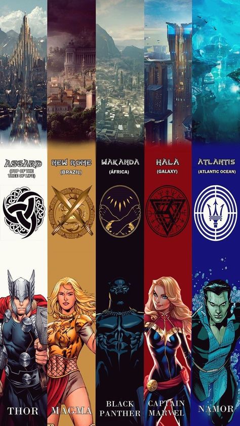 Captain Marvel X Thor, Marvel Namor Comic, Thor Captain Marvel, Marvel Villains Wallpaper, Cartoon Marvel Characters Art, Marvel Artwork Wallpaper, Marvel Villains Art, Marvel Art Wallpaper, Marvel Heroes Wallpaper