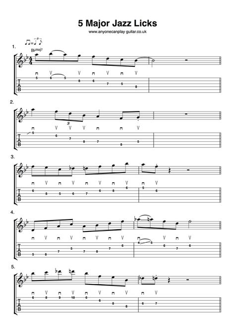 Jazz Guitar Licks, Jazz Chords, Free Online Guitar Lessons, Guitar Chords And Scales, Jazz Guitar Lessons, Guitar Tabs For Beginners, Guitar Theory, Guitar Exercises, Basic Guitar Lessons