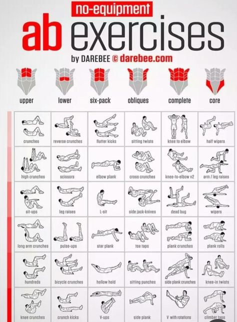 Abs Routine, Killer Ab Workouts, Lacrosse Balls, Ab Workout Men, Abs Workout Video, Gym Workout Chart, Workout Routine For Men, Gym Workouts For Men, Abs Workout Gym