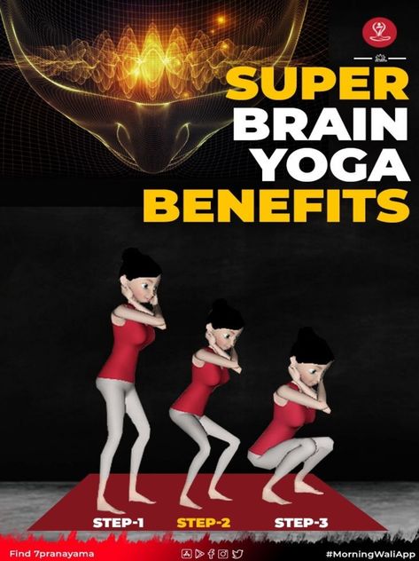 Yoga Benefits for Super Brain. Super Brain Yoga, Yoga Poses Step By Step, Power Yoga Poses, Brain Yoga, Lakshmi Photos, Chakra Meanings, Yoga Steps, Yoga Mudra, Learn Yoga Poses