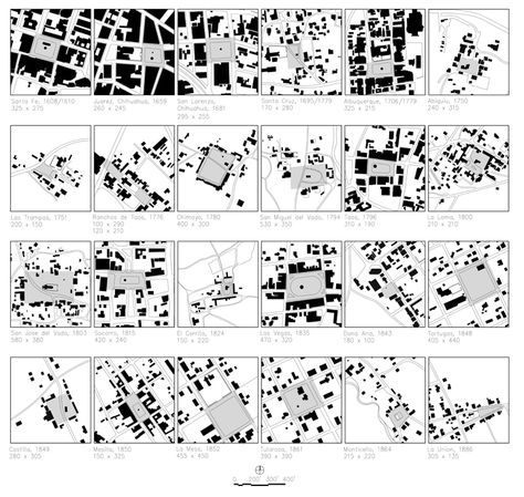 Urban Morphology, Housing Plan, Urban Mapping, Urban Spaces Design, Urban Analysis, Urban Design Plan, City Plan, City Planner, Site Analysis