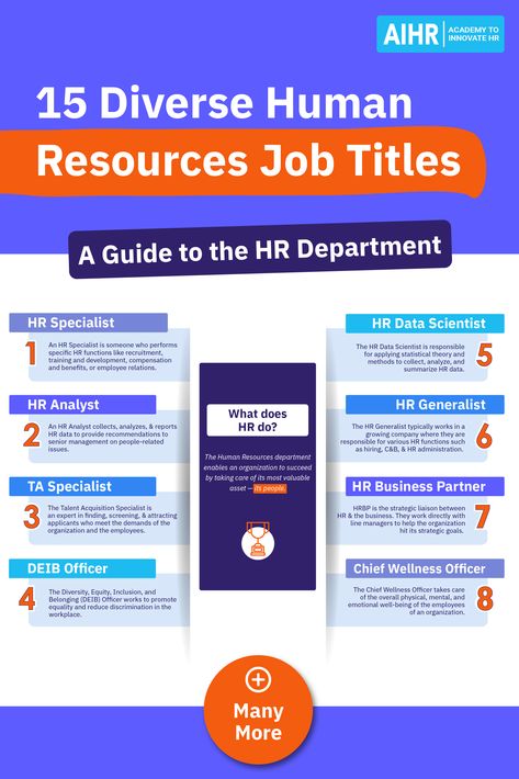 Explore the diverse spectrum of Human Resources roles to fuel your career aspirations. This comprehensive HR job list unveils various job titles, salary insights, and career progression guidance. Navigate your HR journey with clarity and discover opportunities in this dynamic field!  #HR #HumanResources #Jobs #HRcareer #HumanResourcesJobs #HRJobTitles #CareerDevelopment #HRProfessionals Human Resources Career, Hr Career, Hr Job, Job List, Human Resources Jobs, Career Progression, Job Titles, Hr Jobs, Employee Relations