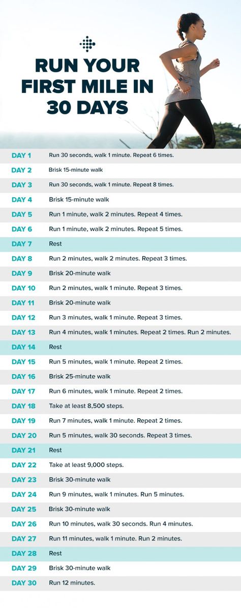 Running Plan For Beginners, Running Training Plan, Fitness Training Plan, Running Challenge, Motivasi Diet, Walking Plan, Beginner Workouts, Running Plan, Start Running