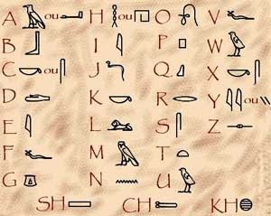 Aqui estão os 26 hieróglifos do chamado "alfabeto" egípcio, dispostas na ordem convencionada... Egyptian Alphabet, Fictional Languages, Ancient Alphabets, Different Alphabets, Alphabet Code, Alphabet Symbols, Ancient Languages, Writing Systems, Egyptian Hieroglyphics