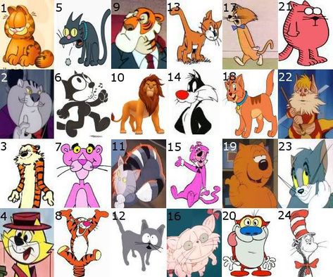 Cartoon Cats (Pictures) Quiz - By The_Hammer Famous Cat Cartoon Characters, Cat Characters Cartoon, Cartoon Cards, Quiz Ideas, Famous Cats, Picture Quiz, Goof Troop, Cat Collage, Logo Quiz