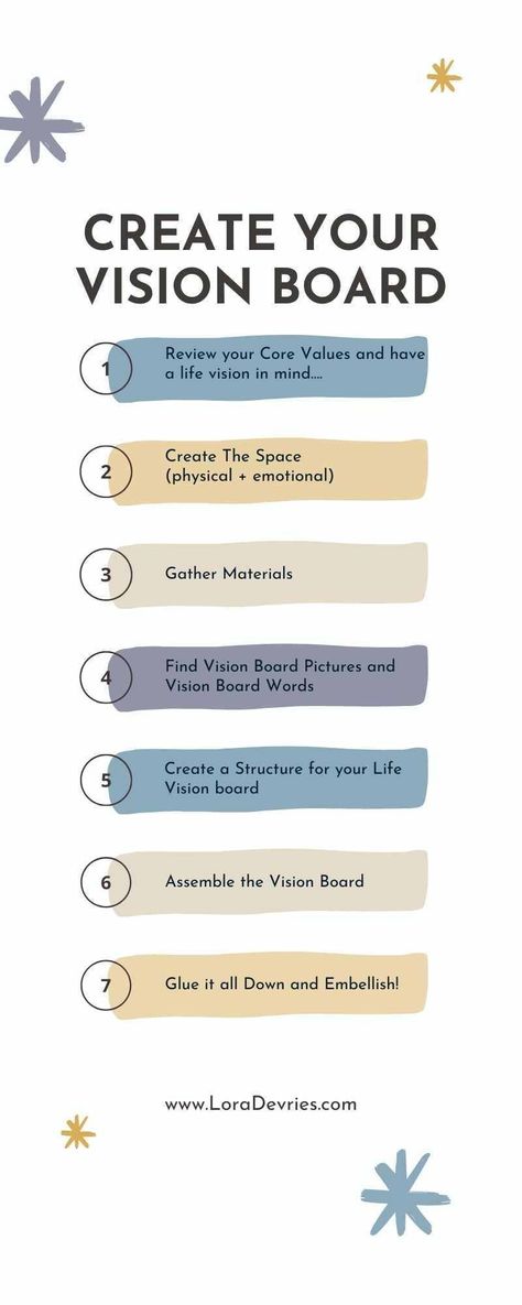 Having a vision board is a visual representation of your life vision and can help you manifest and achieve your goals by keeping you focused and speaking directly to your sub conscious mind (since it sees in pictures!). Plus it is really fun. However there is a general process to creating a vision board that works. Check out this post for your ultimate vision board guide Vision Board Questions, Vision Board Words, Creating A Vision, Conscious Mind, Vision Board Ideas, Vision Board Examples, Cold Medicine, Healing Spirituality, Spiritual Entrepreneur