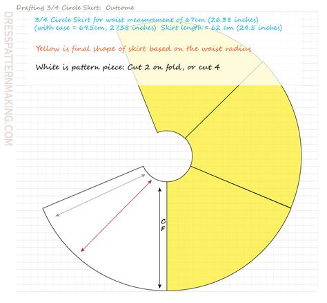 Three Quarter Circle Skirt - Dress Patternmaking Quarter Circle Skirt, Fair Isle Quilt, Circle Skirt Calculator, Flounce Pattern, Circle Skirt Pattern, Circle Skirt Dress, Cape Pattern, Circle Skirts, Foundation Paper Piecing Patterns