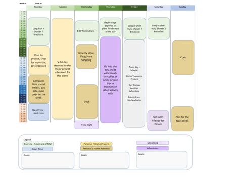 Retired Now What, Time Blocking Schedule, Retirement Planner, Block Plan, Retired People, Daily Routine Schedule, Retirement Lifestyle, Preparing For Retirement, Block Scheduling