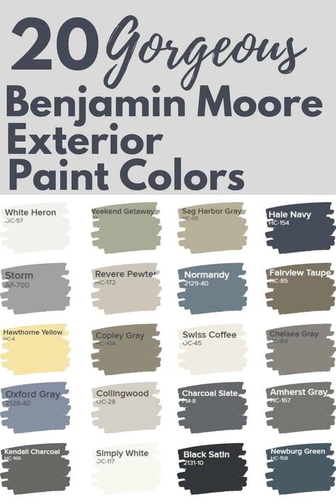 Here are 20 of the best Benjamin Moore Paint Colors for the exterior of your home. They are some of the top trending exterior paint colors. Dark grays, charcoal, deep blues and more, Behr House Colors Exterior, Trending Home Exterior Colors, Farmhouse Shingle Roof Colors, Painted Shingles Exterior, Top Benjamin Moore Paint Colors, Best Benjamin Moore Exterior Colors, Benjamin Moore Gray Exterior, Exterior Paint Colors Benjamin Moore, Medium Greige Exterior House Colors