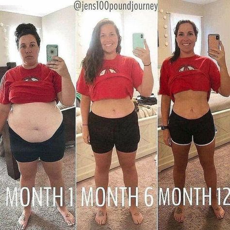 Keto Transformation, Diet Keto, Fitness Transformation, Stubborn Belly Fat, Yoga Inspiration, Lose Belly, Lose Belly Fat, Fat Burning, Belly Fat