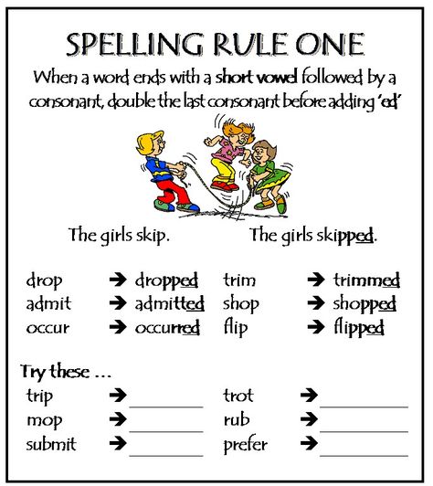 Spelling Rules on posters with examples from: http://www.mourass.eq.edu.au/spelling.htm# Spelling Rules Posters, English Past Tense, English Spelling Rules, Spelling Lessons, English Spelling, Phonics Rules, Teaching Spelling, Spelling Rules, Spelling Worksheets