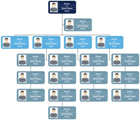 marketing-org-chart-template خريطة ذهنية, Org Chart, Design Desk, Organizational Chart, Chart Template, Printing Press, Desk Design, Paper Crafts Diy, Crafts Diy