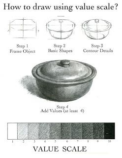 Value Scale, Value In Art, Art Worksheets, Object Drawing, Basic Drawing, Cooking Games, Still Life Drawing, Park Art, Pencil Art Drawings