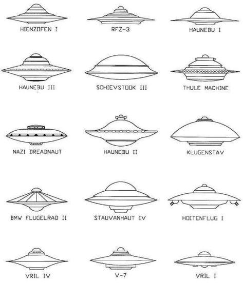 Thule Society, Ufo Tattoo, Ufo Art, Flying Saucers, Unidentified Flying Object, Aliens And Ufos, Ufo Sighting, Crop Circles, Flying Saucer