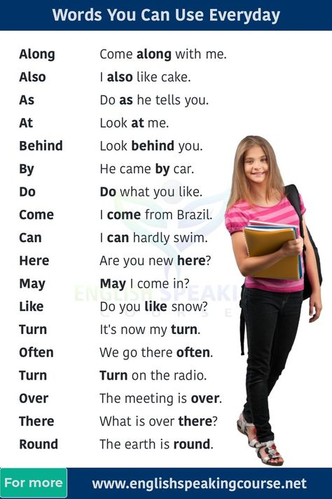 English Words For Beginners, Most Common Words In English, Common Words In English, Daily English Words, Speaking Activities English, English Speaking Book, English Opposite Words, Simple English Sentences, Basic English Grammar Book