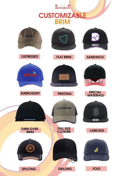 Types Of Caps Men, Trendy Snapback Baseball Cap, One Size, Custom Logo Baseball Cap One Size, Cheap 5-panel Baseball Cap For Sports Events, Cap Types, Adjustable 5-panel Baseball Cap For Streetwear, Types Of Caps, Posters Ideas, Neck Accessories