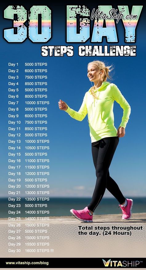 Steps Challenge, Step Challenge, Walking Workouts, Walking Challenge, Walking For Health, Walking Plan, Power Walking, 30 Day Challenges, 30 Day Fitness