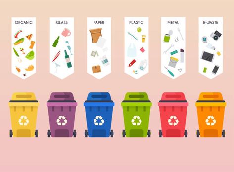 Waste Management is environmentally friendly Recycle Infographic, Waste Hierarchy, Medical Waste Management, Solid Waste Management, Waste Management System, Recycle Sign, Garbage Waste, Garbage Recycling, Recycling Plant