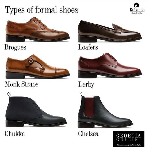 Types of formal shoes ❤️ Comment your favourite Official Shoes Men, Official Shoes, May 23, Formal Shoes, Shoes Men, Chelsea Boots, Shoes Mens, On Instagram, Quick Saves