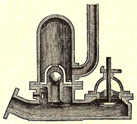 Basic Plumbing, Well Water System, Ram Pump, Eco House Design, Hydraulic Ram, Water Powers, Plumbing Drawing, Designer Pumps, Hydraulic Pump