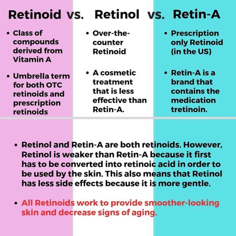 Science of Skincare & Makeup on Instagram: “Hi friends, ⁣⁣ ⁣⁣ Let's compare: Retinoids vs. Retinols. vs Retin-A. ⁣⁣ ⁣⁣ There seems to be quite a bit of confusion with these three…” Oily Skin Routine, Skin Facts, Oily Skin Care Routine, Skin Science, Oily Skin Care, Dry Skin Care, Skin Care Routine Steps, Health Skin Care, Skincare Makeup