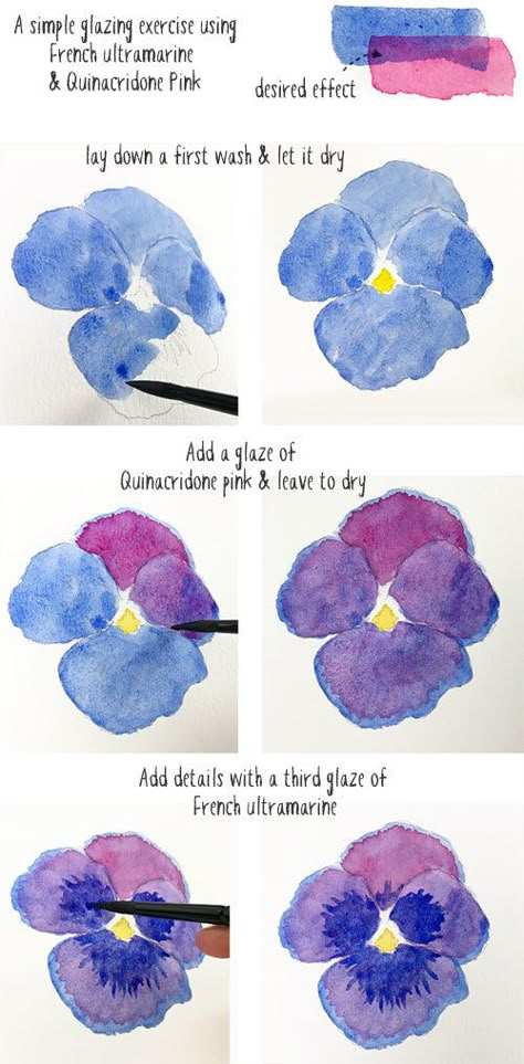 Hur Man Ritar Blommor, Learn Watercolor Painting, Paintings For Beginners, Water Coloring, Watercolor Beginner, Watercolor Flowers Tutorial, Paintings Easy, Watercolour Ideas, Learn Watercolor