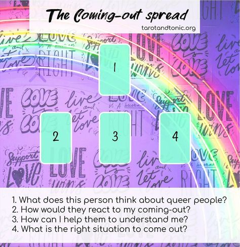 Funny Tarot Spreads, Queer Witchcraft, Queer Tarot, Energy Witchcraft, Diy Tarot Cards, Oracle Card Spreads, Magician Tarot, Funny Tarot, Relationship Tarot