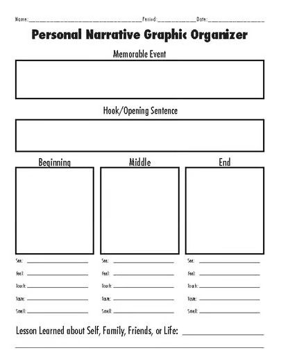 Personal narrative organizer 6th | TPT Personal Narrative Organizer, Personal Narrative Graphic Organizer, Beginning Middle End, Personal Narrative, Graphic Organizers, Lessons Learned, Teachers Pay Teachers, Educational Resources, Teacher Pay Teachers