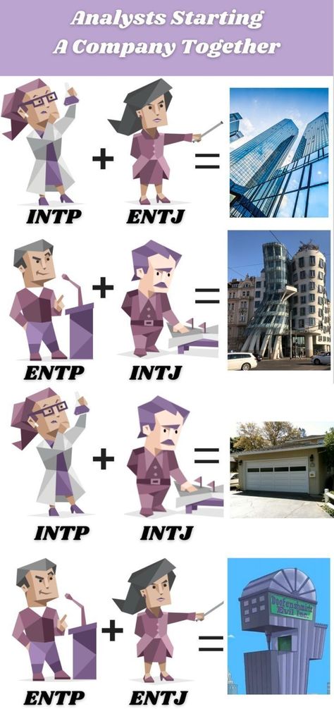 Doofenshmirtz Evil Incorporated, Entp And Intj, Entp Personality Type, Entj Personality, 16 Personality Types, Mbti Charts, Mbti Test, Intj T, Intp Personality Type