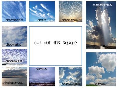 Much Anticipated... Cloud Frame Freebie - Queen of the First Grade Jungle Kinds Of Clouds, 4h Projects, Experiments Kids, Weather Unit, Earth Day Activities, School Plan, Kindergarten Science, Forest School, Homeschool Science