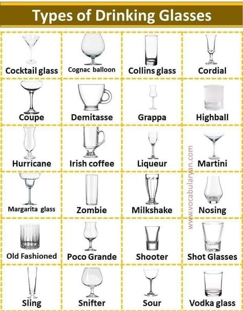 Types Of Bar Glasses, Collins Glass, Michelin Star Chef, Types Of Drinking Glasses, Bar Glasses, Irish Coffee, Cocktail Glass, General Knowledge, Shot Glasses