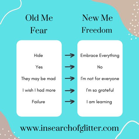 I am still growing and learning but I am noticing what seemed like small shifts are actually huge transitions when you start looking at how the old me did things vs the new me. I love that I am something I can constantly recreate and change. I am impermanent. What do you want to change? Old Me Vs New Me Quotes, Old Me Vs New Me, New Me Quotes, Me Vs Me, The New Me, Birthday Wishes Songs, Baddie Tips, I Wish I Had, New Me