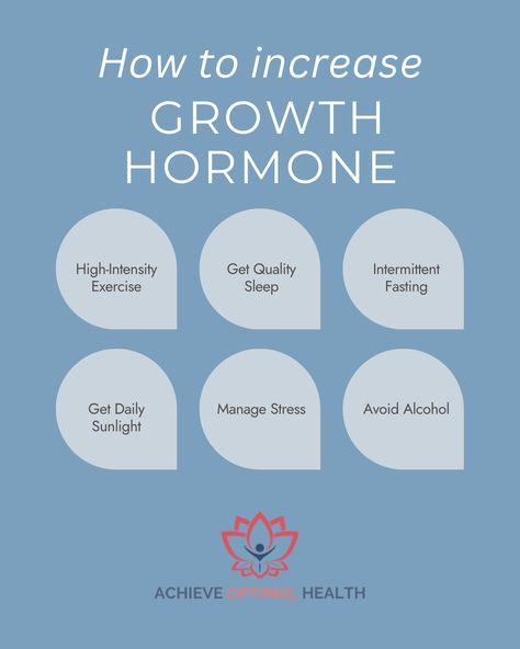 But why would I want to increase growth hormone?

Because it is the key to muscle growth, fat loss, and enhanced vitality. Here are expert tips to naturally boost your GH production:

👉🏻Dive into high-intensity interval training (HIIT) or resistance exercises. These stimulate significant GH release.

👉🏻Prioritise sleep. Quality deep sleep triggers the majority of GH release, so aim for 7-9 hours nightly.

👉🏻Explore intermittent fasting to potentially uplift GH levels How To Increase Growth Hormone, Growth Hormone Increase, Hormones Nursing, Tips To Increase Height, Resistance Exercises, Height Growth, Men Health, Resistance Workout, 9 Hours