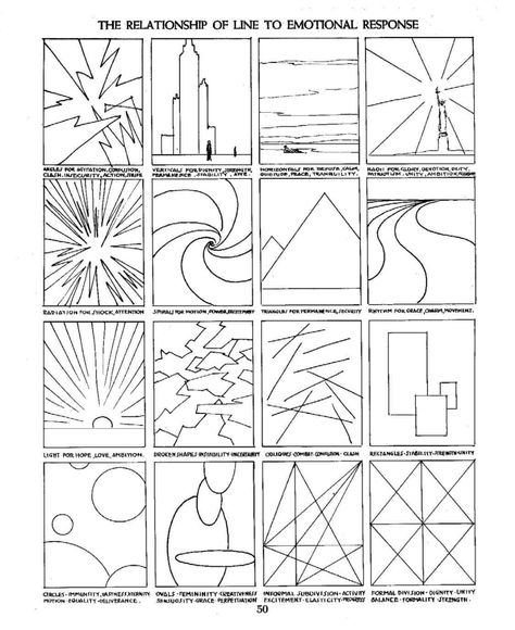 Relationship of lines to emotional response - possible idea for students when listening to the classical composers (W20-2… in 2019 | Art worksheets, Art handouts, Elements of art Art Handouts, Photography Cheat Sheets, Art Theory, Art Basics, Elements And Principles, Art Worksheets, Principles Of Art, Principles Of Design, Foto Tips