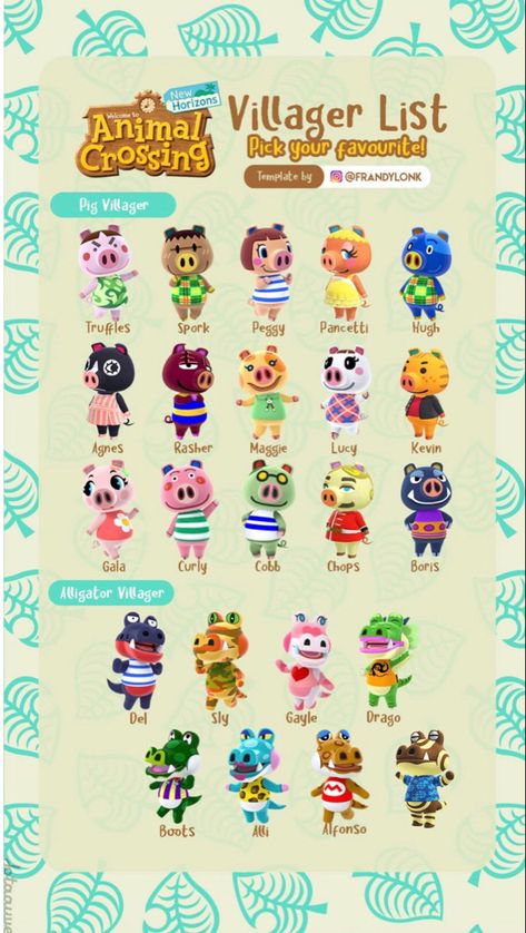 Animal Crossing Amiibo Cards, Character List, Animal Crossing 3ds, Animal Crossing Wild World, Man Sketch, Island Theme, Animal Crossing Characters, Animal Crossing Villagers, Animal Crossing Pocket Camp