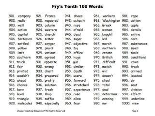 5th Grade Spelling Words, Fry Words List, 3rd Grade Spelling, Third Grade Sight Words, 100 Sight Words, Free Flashcards, Word Flashcards, Spelling Words List, Fry Sight Words