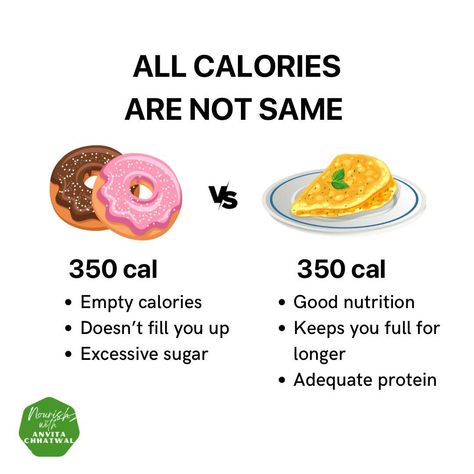 Herbalife Nutrition Facts, Calorie Counting Recipes, Emotional Activities, Roasted Carrots Recipe, Calorie Count, Weight Watchers Recipes Desserts, Calorie Tracker, Blue Zone, Instagram Reel