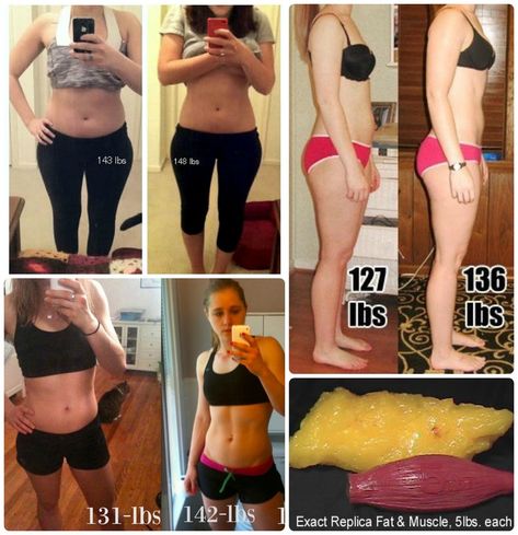 Weight Loss vs. Fat Loss - Bushel & A Peck Same Weight Fat Vs Muscle, Fat Vs Muscle, Weight Lifting For Belly Fat Loss, Body Transformation Women, Meal Prep For Fat Loss And Muscle Gain, Fat Loss And Muscle Gain Diet, Visceral Fat Loss, Body Motivation, Confidence Tips