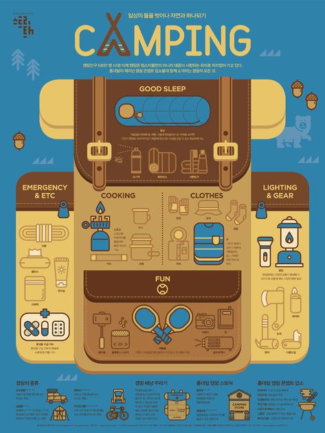 Design Template Layout, Animal Infographic, Infographic Examples, Infographic Inspiration, Travel Infographic, Graphic Design Infographic, Creative Infographic, Infographic Poster, Infographic Design Template