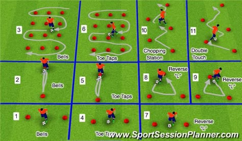 Soccer Drills For Beginners, Soccer Conditioning Drills, Soccer Warm Up Drills, Coaching Kids Soccer, Soccer Footwork Drills, Soccer Footwork, Soccer Player Workout, Soccer Dribbling Drills, Soccer Coaching Drills