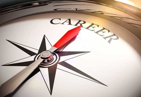 Career Objectives for Resume Statements and Examples Career Astrology, Career Quiz, Employability Skills, College Majors, Choosing A Career, Career Counseling, Job Career, Astrology Chart, Career Planning