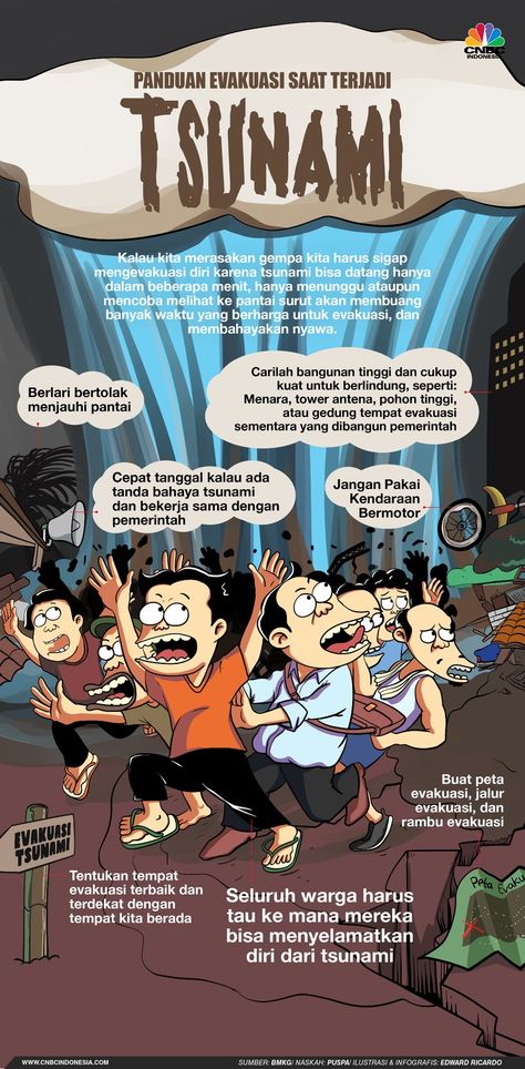 Poster Tsunami, Comic Books, Comic Book Cover, Indonesia, Portfolio