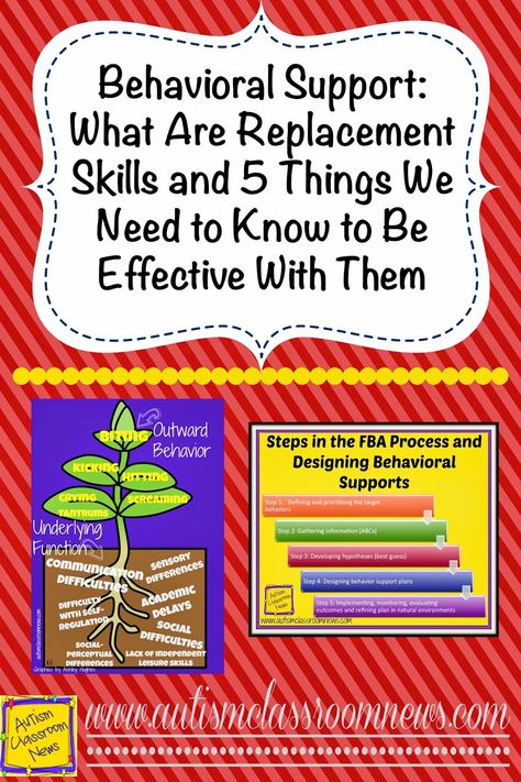 What Are Replacement Behaviors and What Do We Need To Know to Be Effective? Replacement Behaviors, Behavior Plans, Behaviour Strategies, Behavior Supports, Behavior Interventions, Applied Behavior Analysis, Behavior Analyst, Toyota Car, Classroom Behavior Management