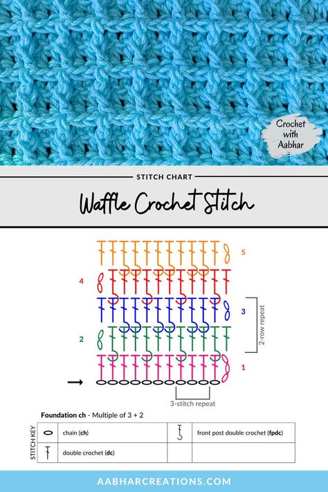 free printable crochet stitch chart and instructions for Waffle Crochet Stitch from aabharcreations How To Do A Waffle Crochet Stitch, Stitch Chart Crochet, Crochet Waffle Stitch Blanket Free Pattern, Waffle Pattern Crochet Blanket, Crochet Waffle Stitch Tutorial, Crochet Blanket Waffle Pattern, Raised Square Waffle Crochet Pattern, Waffle Crochet Stitch Pattern, Waffle Crochet Stitch Tutorials