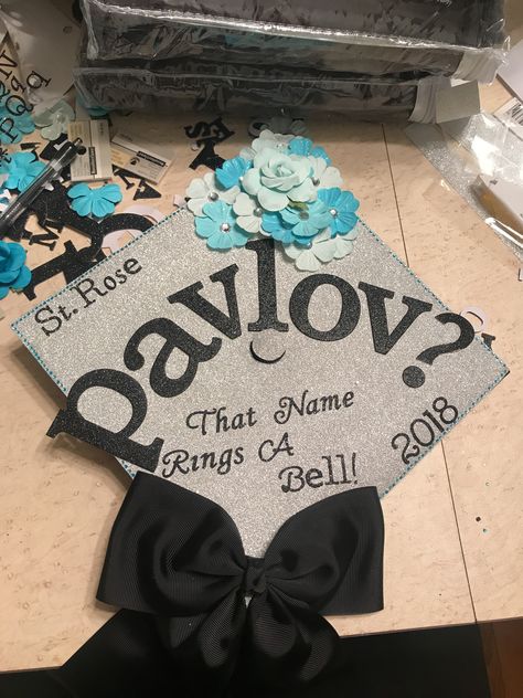 Graduation Caps For Psychology Majors, Bachelors Psychology Graduation Cap, Ba In Psychology Grad Cap, Psych Cap Graduation, Masters In Psychology Grad Cap, Bs Psychology Graduation Cap, School Psychology Graduation Cap, Psych Major Graduation Cap, Psychology Caps Graduation