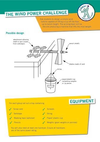 Challenge your students to take part in this exciting renewable energy challenge! Includes instructions for teachers, a related poster and certificates for your children. Renewable Energy For Kids, Non Renewable Energy, Nonrenewable Resources, Renewable Energy Projects, Energy Activities, Energy Projects, Wind Energy, Sustainable Energy, Wind Power