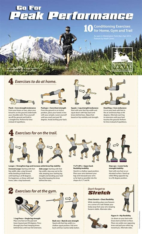 Conditioning For Hiking, Exercise For Hiking, Hiking Training Plan Workout, Hiking Exercises, Hike Training, Hiking Workout Training, Conditioning Exercises, Hiking Training, Hiking Workout