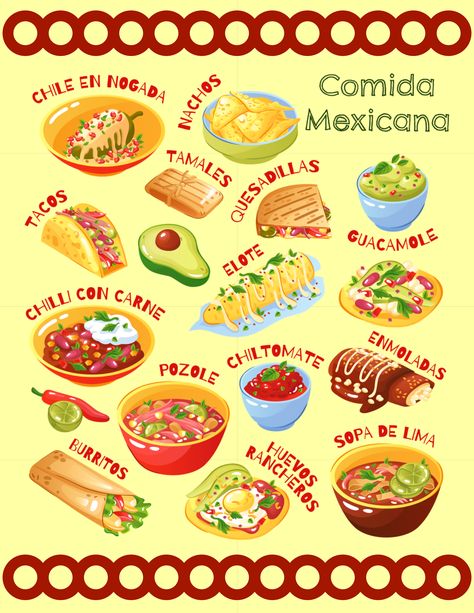 Foods In Spanish, Spain Food Traditional Spanish Dishes, Mexican Culture Food, Spain Dishes, Mexican Food Names, Traditional Spanish Food, Types Of Mexican Food, Spanish Food Recipes, Food In Spain