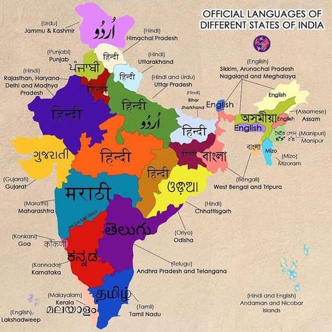 Indian Map, India World Map, भारतीय इतिहास, India Gk, Ias Study Material, Indian Culture And Tradition, Hindi Language Learning, Ancient History Facts, Indian History Facts